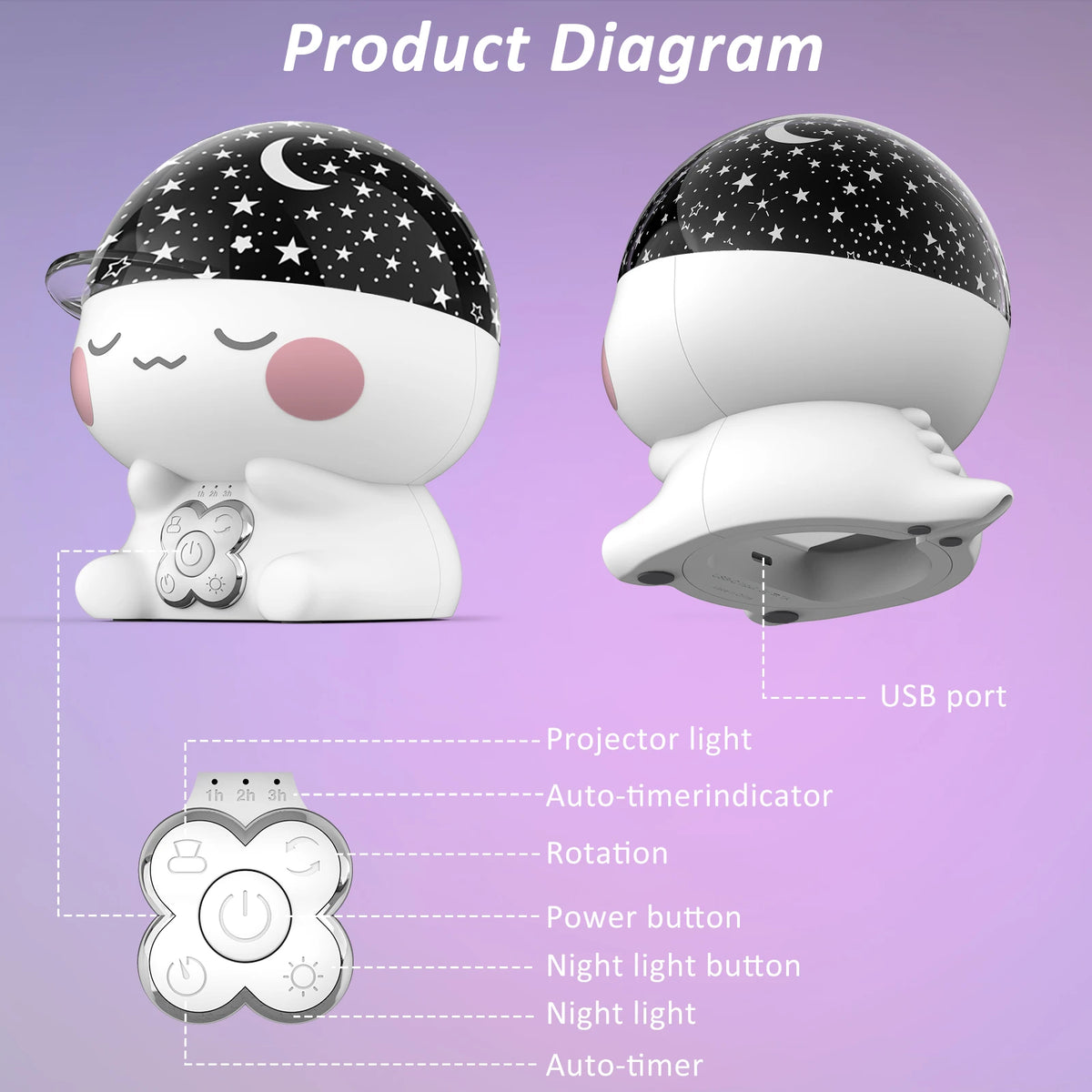 Kids Starry Sky Night Light Projector