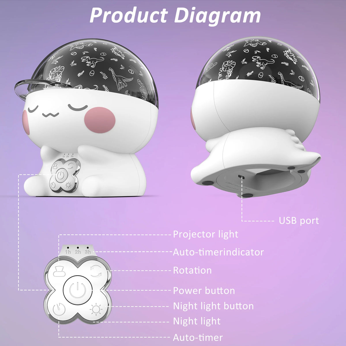 Dinosaur Night Light Projector